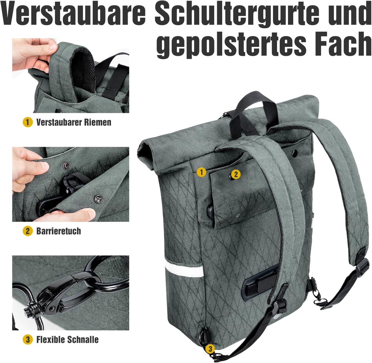 SnelShoppen - Fietstas voor Bagagedrager 22 Liter - 2-in-1 Rugzak met Laptopvak - Ruime Fietstas met Meerdere Vakken - Reflecterend en Ademend - Perfe