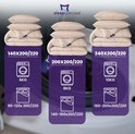 Drie gestileerde afbeeldingen van beige dekbedden met kussens, met afmetingen en wasinstructies.