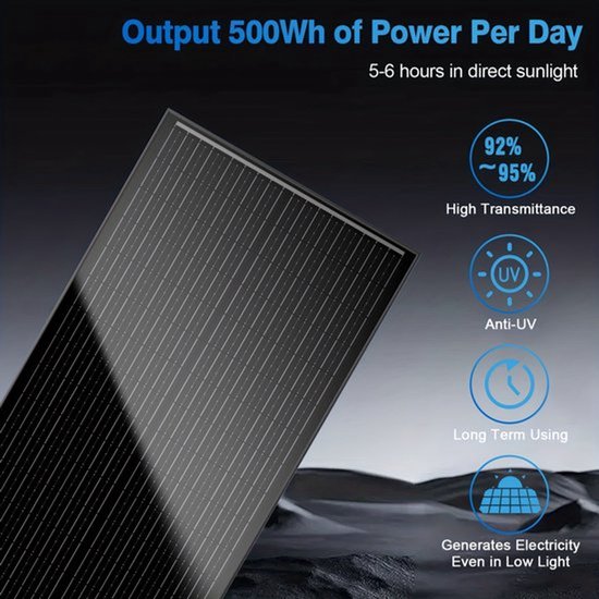 200W Zonnepanelen – Zonnepaneel Set – Monokristallijn Paneel – Photovoltaïsch Module – Batterijlader – Half-cut Technologie – 25,5% Hoog Rendement – 2x 100W 12V Systemen