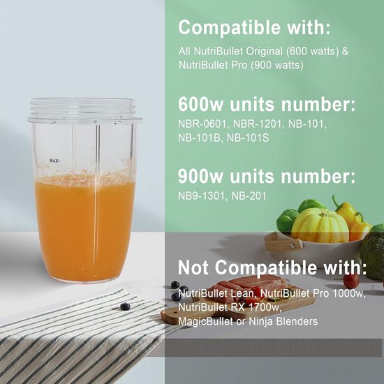 SnelShoppen - 2x Poweka 680g Bekers voor Blender Accessoires - Vaatwasmachinebestendig, BPA-vrij, Lekvrije Afdichting voor Nutribullet 600W en 900W van Snelshoppen — afbeelding 5