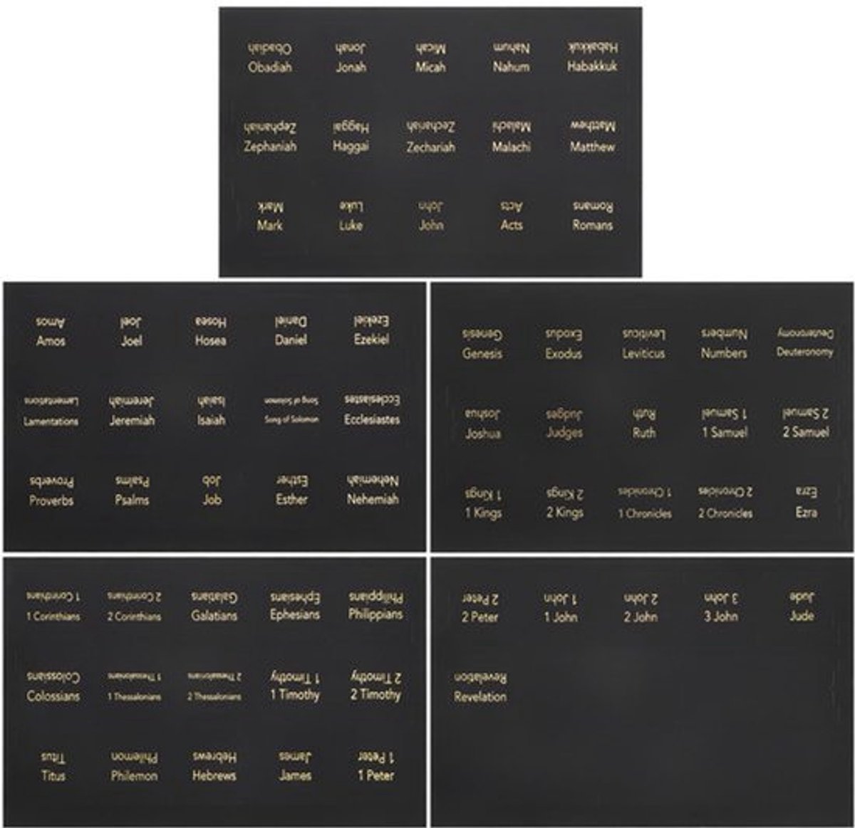 Bijbeltabs-zelfklevend-Bijbelindex stickers-Decoratief