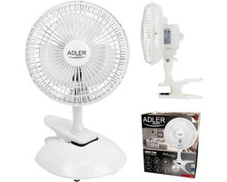 Ventilator met Clip en Voet – 2 Snelheden – Kantelbaar – Compacte Bureauventilator 15 cm 30W