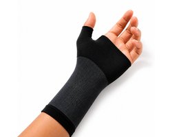 Polsbrace en Duimbrace Links & Rechts - Brace Pols - Carpaal Tunnel - Polsbeschermers - Handbrace - Polssteun / Polsbandage - Wrist brace - M
