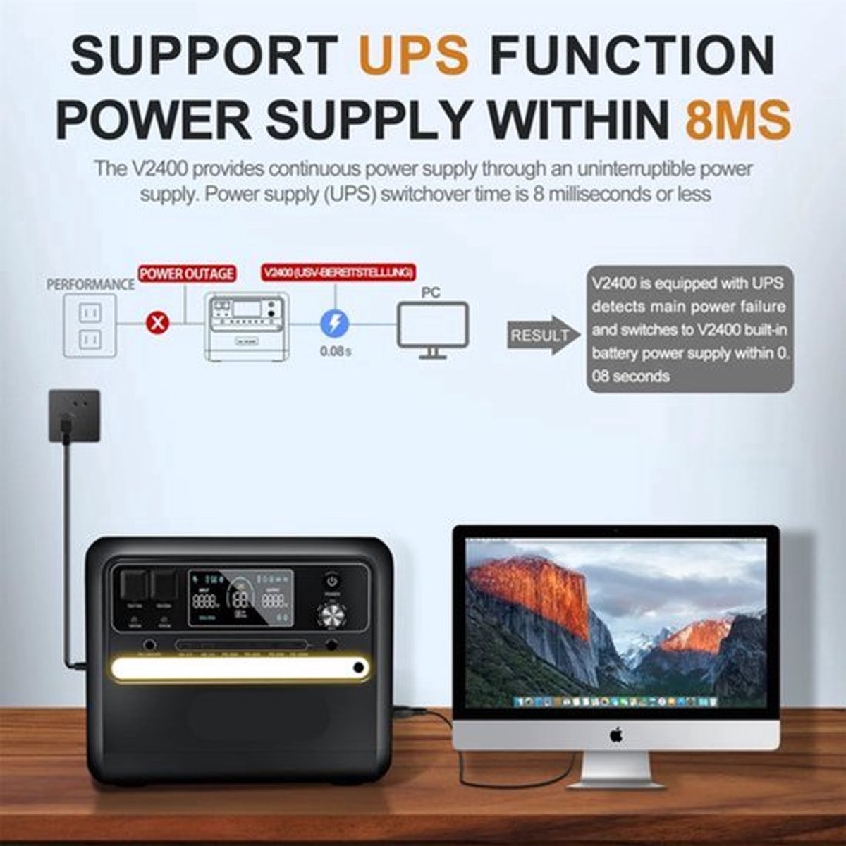 Portable Power Station – Draagbare Stroomvoorziening – Mobiele Batterij – Noodstroom – Camping Accu – 2400Wh LiFePO4 Batterij – Zuivere Sinusoïde Omvormer