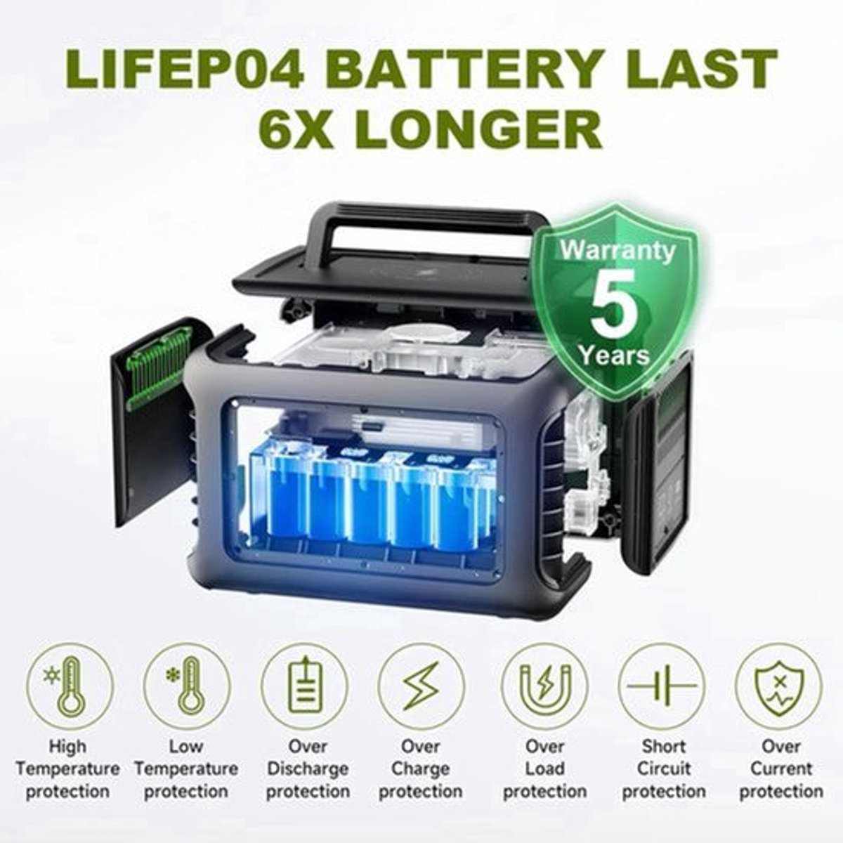 Powerstation - Generator - Aggregaat - Powerbank - Draagbare - 600W - met 200W Zonnepaneel - 299Wh LiFePO4 Zonnegenerator - met Snelladen in 1 Uur - Zwart