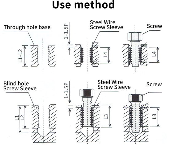 Draad Reparatie Kit, Draad Draad Draad Reparatie Insert, Draad Reparatie Kit, Zelftappende Draad Insert M3 M4 M5 M6 M8 M10 M12 voor Automotive Reparaties, 60 Stks — afbeelding 3