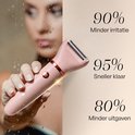Roze ladyshave met gouden accenten, waterdruppels, en de tekst '90% Minder irritatie', '95% Sneller klaar', '80% Minder uitgaven'.
