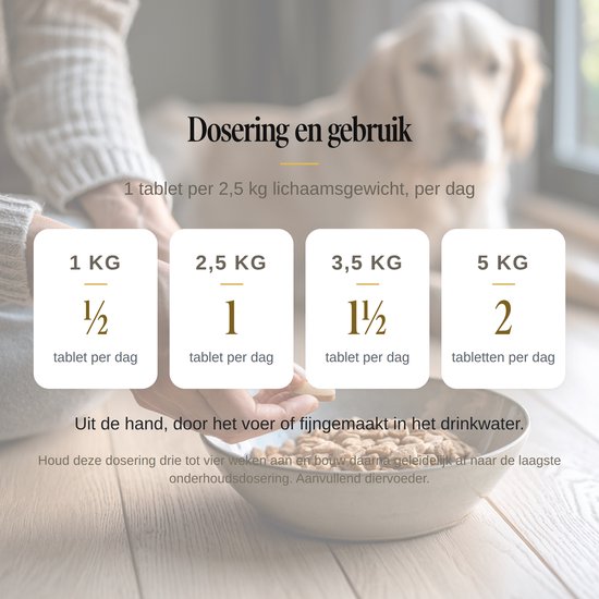 Een persoon geeft een hond brokken uit de hand. Boven vier rechthoeken met dosering per gewicht: 1 kg, 2,5 kg, 3,5 kg, 5 kg. Tekst onderaan: Dosering en gebruik.