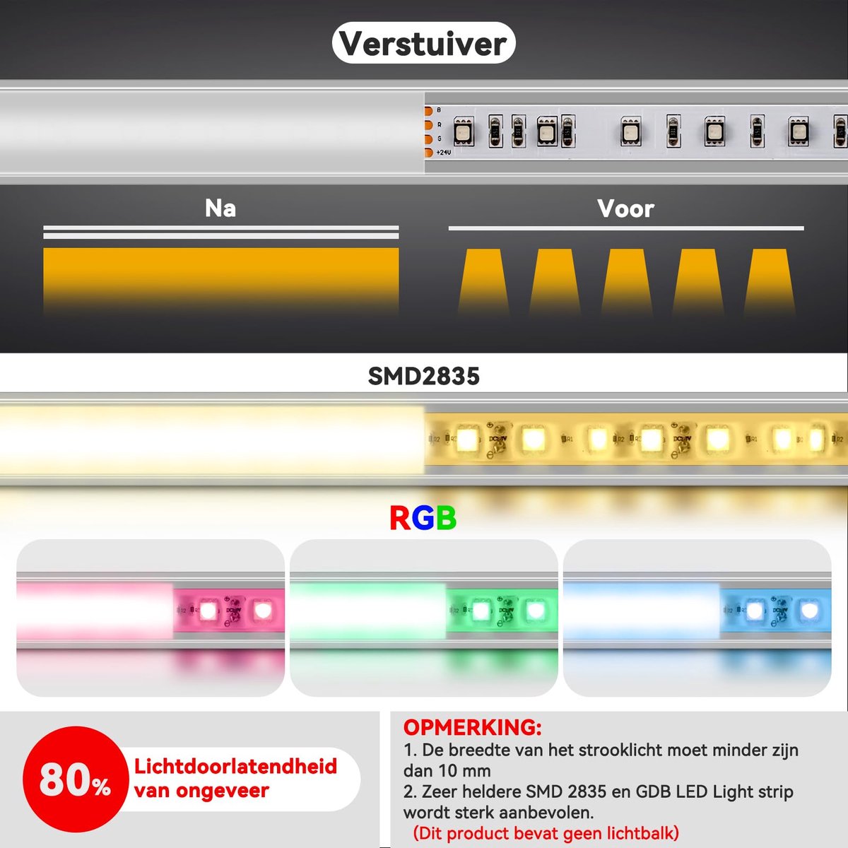 SnelShoppen - LED Aluminium Kanaal 6 x 1m - LED Strip Profiel met Diffuser, Hoekverbinder, Plakband, Eindkappen, Montage Clips - V Vorm voor Keuken, T