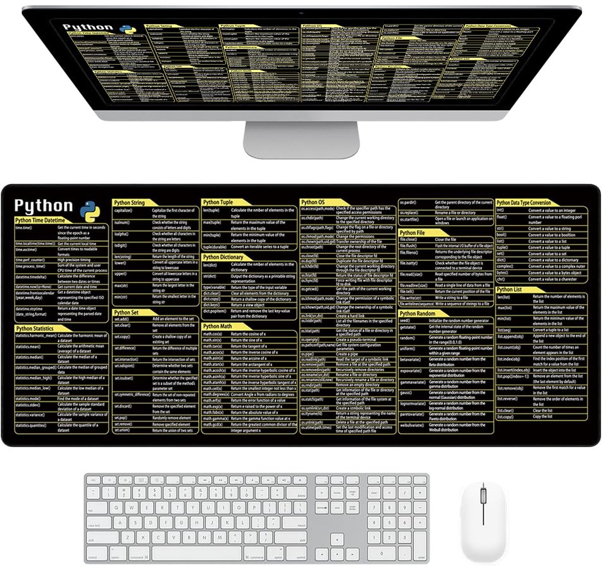 SnelShoppen - JOAASU Python Shortcuts Onderlegger Muismat 80 x 30 cm Bureaublad Onderlegger met Toetsencombinaties voor Programmeurs Thuis en Kantoor