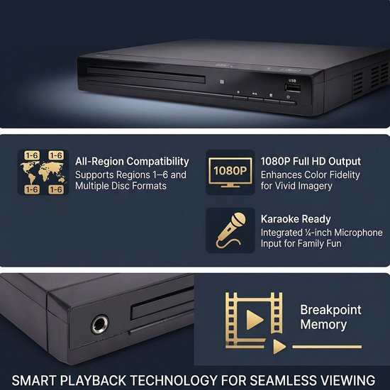 Dvd-speler voor Tv - Home Stereo-speler - Film Avonden - Alle Regio's 1080P HD - Compact Ontwerp - Zwart — afbeelding 5