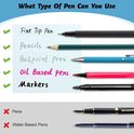 Zwarte fineliner, potlood, blauwe balpen, rode olieverfpen en zwarte stift naast een lijst met tekst.
