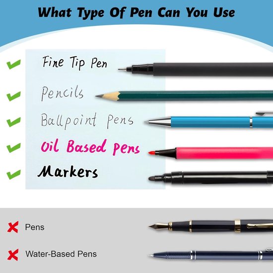 Zwarte fineliner, potlood, blauwe balpen, rode olieverfpen en zwarte stift naast een lijst met tekst.