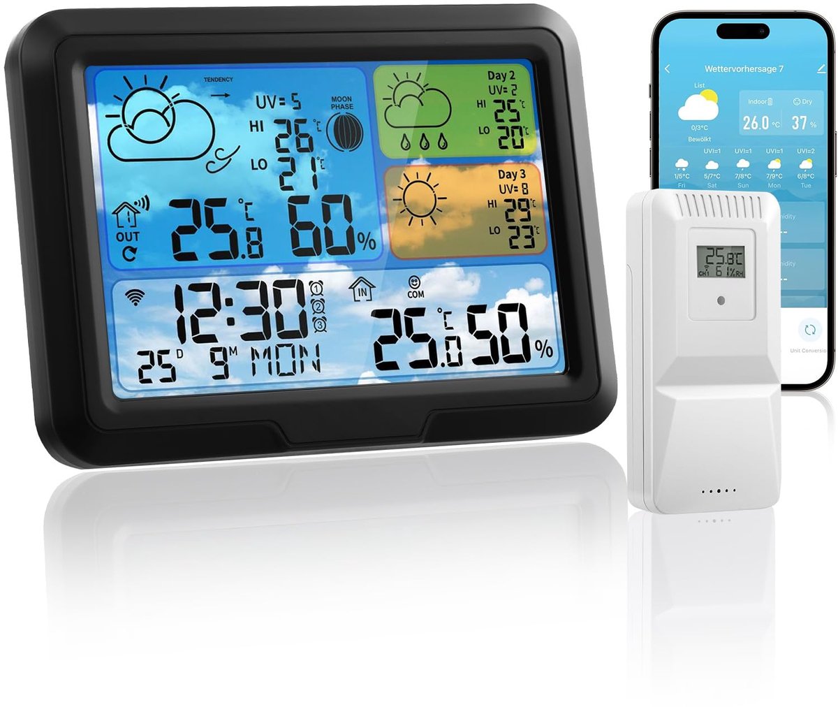 SnelShoppen - Draadloos Weerstation met Buitensensor, Tuya-app & Smartlife, Kleurrijk LCD-Display, Alarmfunctie, Weersvoorspelling, Binnen & Buiten Ge