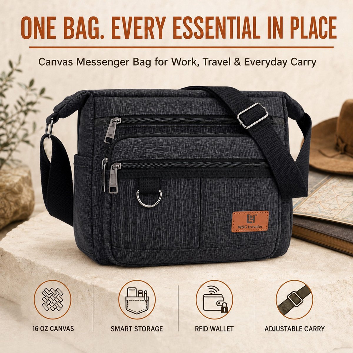 SnelShoppen - RFID Crossbody Messenger Bag voor iPad Pro 12,9 inch, Sling Satchel Schoudertas voor 13 inch Laptop, Waterdichte Aktetas met Ingebouwde