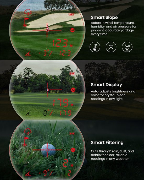 Mileseey GenePro S1 - #1 AI Tour Series Laser Golf Rangefinder van Mileseey — afbeelding 5