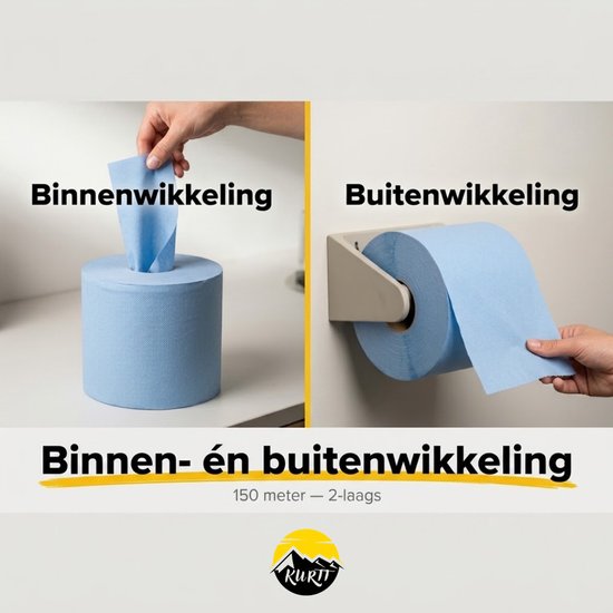 Twee blauwe poetsrollen, één in de hand en één in een houder.