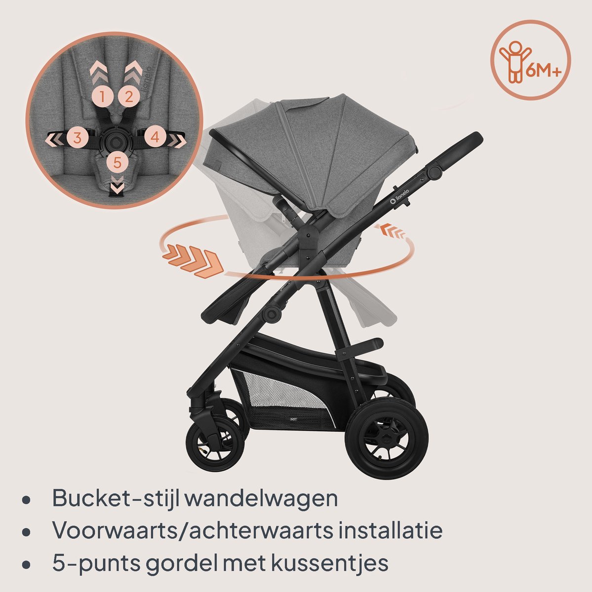Lionelo Lionelo Bianka 3-in-1 Kinderwagen - afbeelding 5