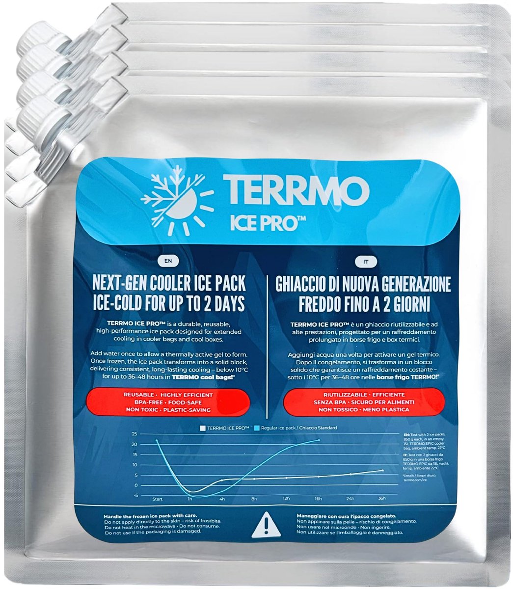 SnelShoppen - TERRMO Ice Pro™ Grote Koelaccu’s voor Koelboxen en Koeltassen | Herbruikbare Koelelementen XL 25x25 cm | 830 ml - 4 Stuks | Langdurige K