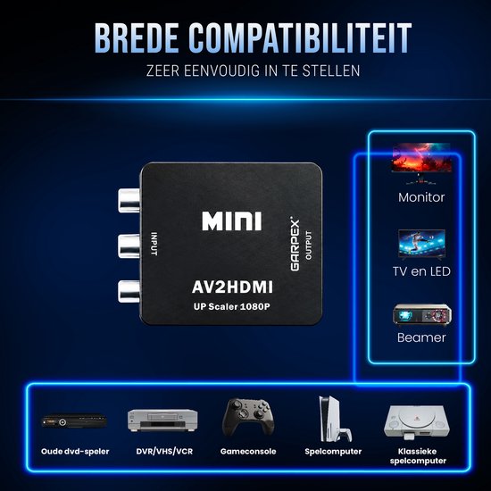 Garpex® Tulp AV naar HDMI Converter - AV & Composiet Adapter naar HDMI ...