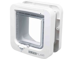 Top 10 Kattenluiken 2026: SureFlap Microchip Kattenluik