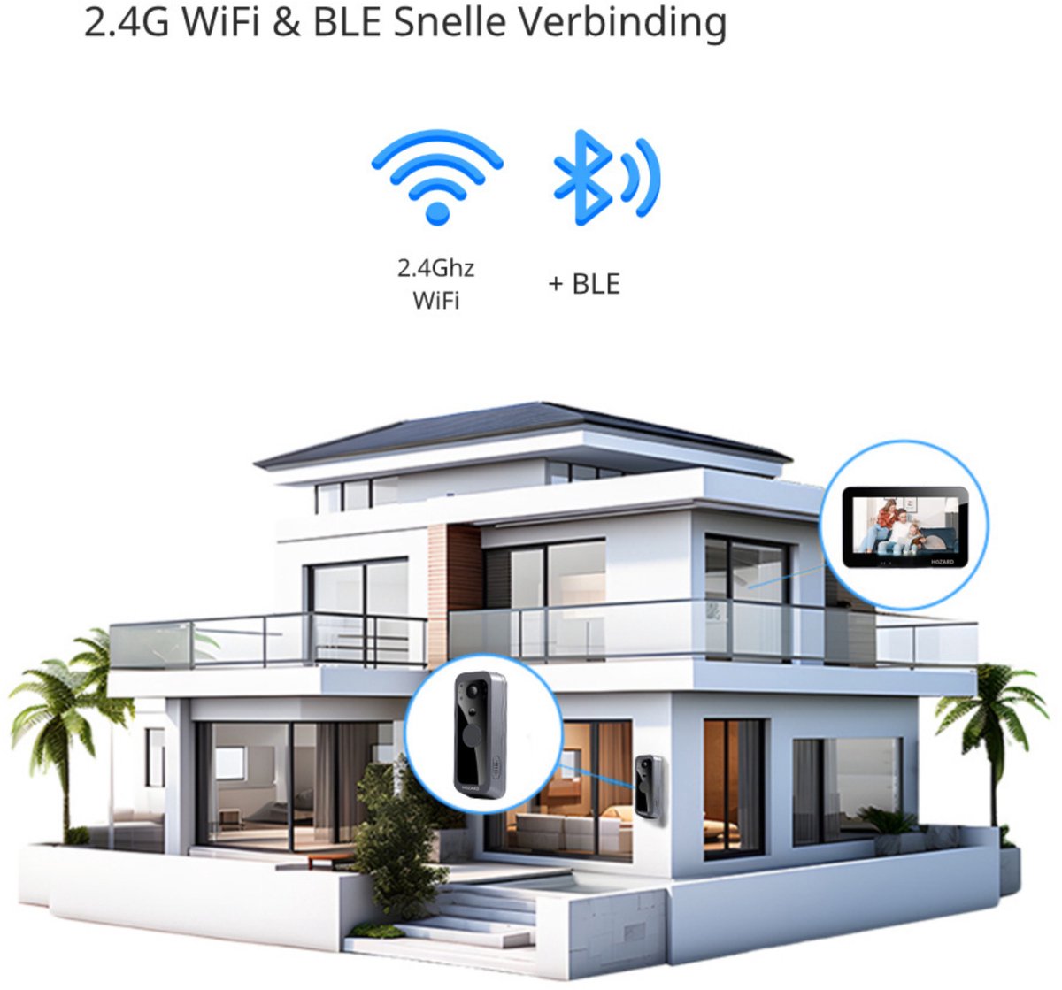 Hozard Draadloze Video Deurbel met Camera en 5 inch IPS-Scherm - afbeelding 3