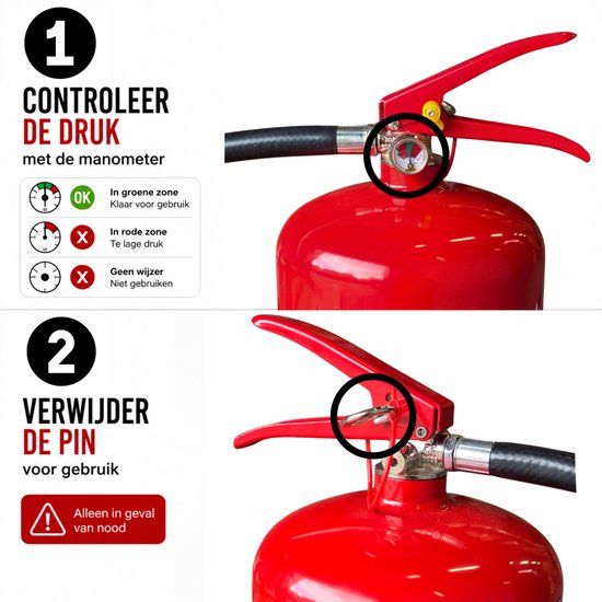 Gedetailleerde afbeelding van rode brandblusser. Close-up van manometer en pin, met instructies.