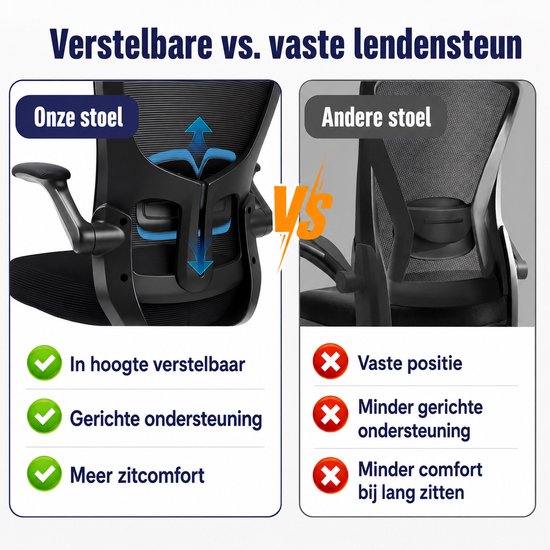 Vergelijking van een Durrafy bureaustoel met verstelbare lendensteun en andere stoel met vaste lendensteun.