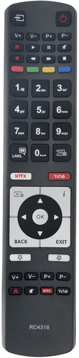 Omgoods - Universele Afstandsbediening voor Televisies