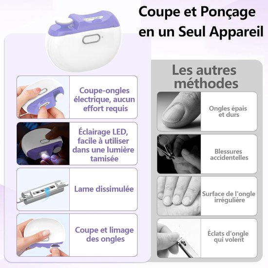 Elektrische nagelknipper met paarse en witte accenten, toont knippen, polijsten en LED-licht. Ideaal voor dikke nagels, voorkomt ongelukken.