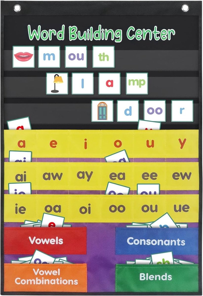Educatieve Pocket Diagram voor Woordopbouw en Herkenning, Syllabe en Woordfamilie Kaarten voor Kleuters, Ideaal voor het Onderwijs in de Klas