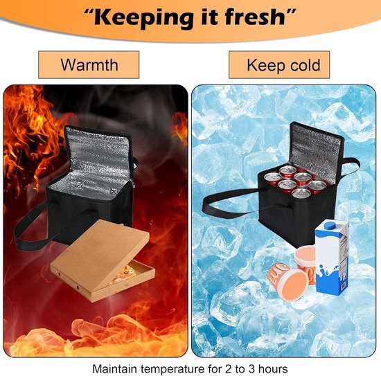3-delige set van geïsoleerde tassen van non-woven materiaal, opvouwbare geïsoleerde tas, geïsoleerde lunchtas geschikt voor gebruik in de auto, barbecues, kamperen, picknicks in de buitenlucht en boodschappen,Blauw - 21*14*17 cm — afbeelding 4