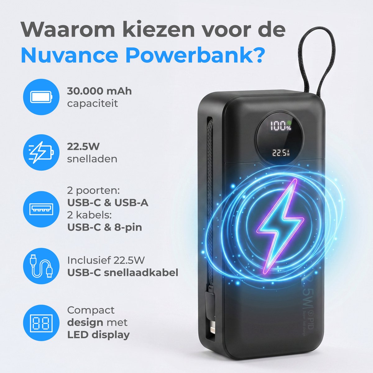 TLS Commerce Nuvance Powerbank 30000 mAh Snellader met Geïntegreerde Kabels - afbeelding 2