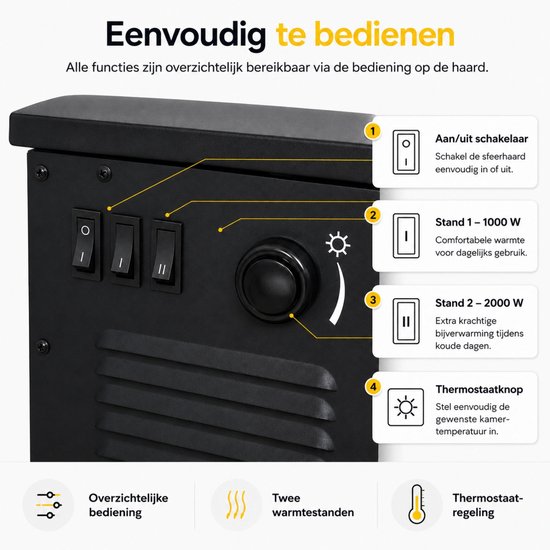 Bedieningspaneel van de zwarte elektrische sfeerhaard met schakelaars en thermostaatknop.