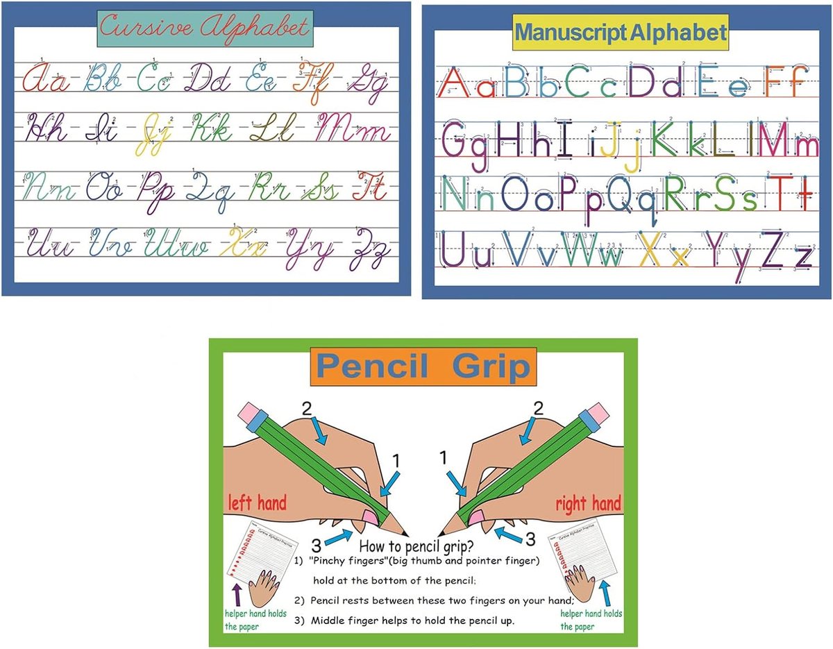 Cursive en Manuscript Grafiek, Potlood Grip Poster Set, A4, 3 stuks, educatief display voor kleuterschool, basisschool, EYFS en KS1, handschrift leermiddelen, leraar benodigdheden, terug naar