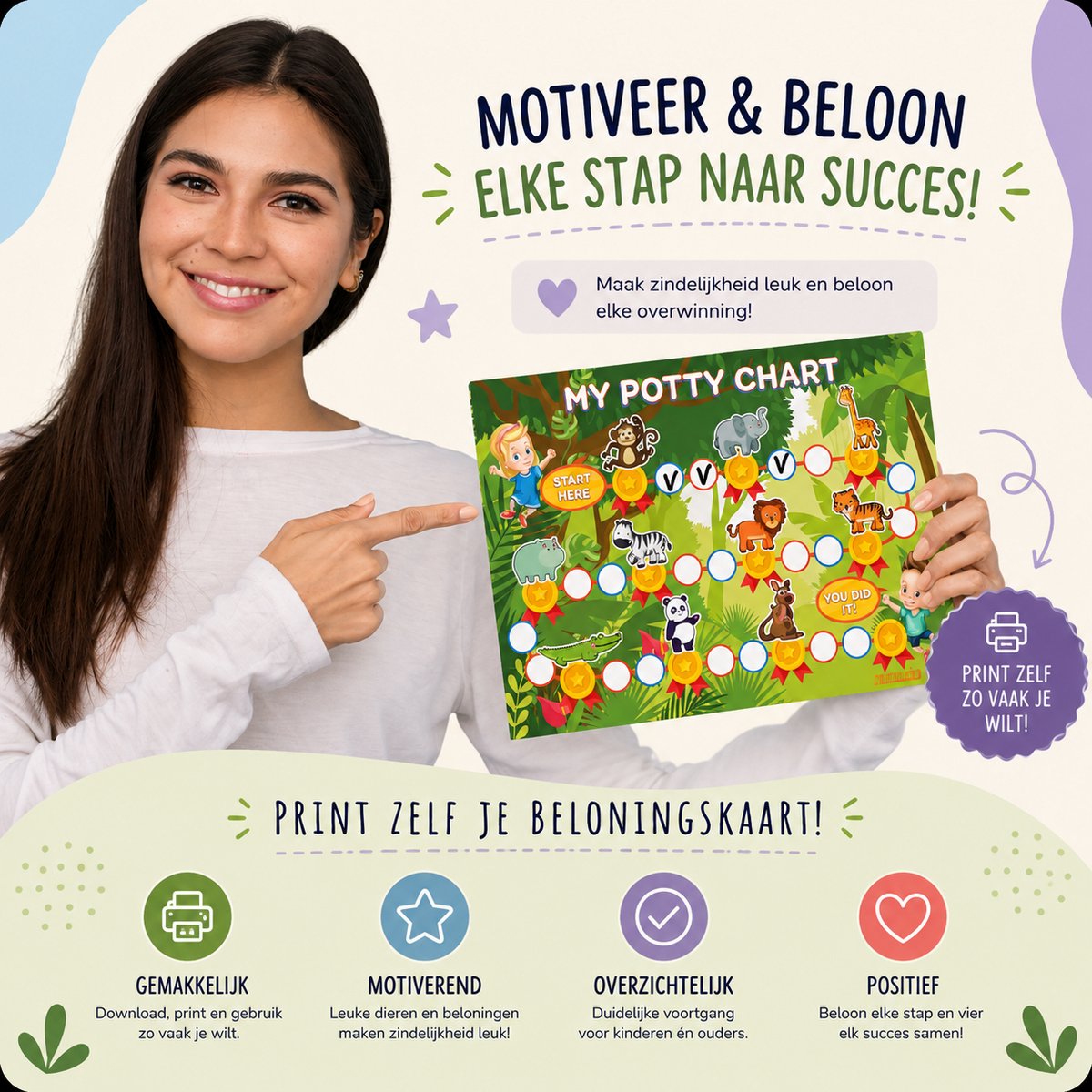 Hello Potty! - 10 Magic Stickers met Dieren - Zindelijkheidstraining Kind - Plasstickers voor kinderen- 10 Magische plasstickers - Potjestraining — afbeelding 6
