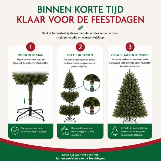 Illustratie van de stappen voor het opzetten van een kerstboom: monteren van de stam, plaatsen van de takken en vormgeven.