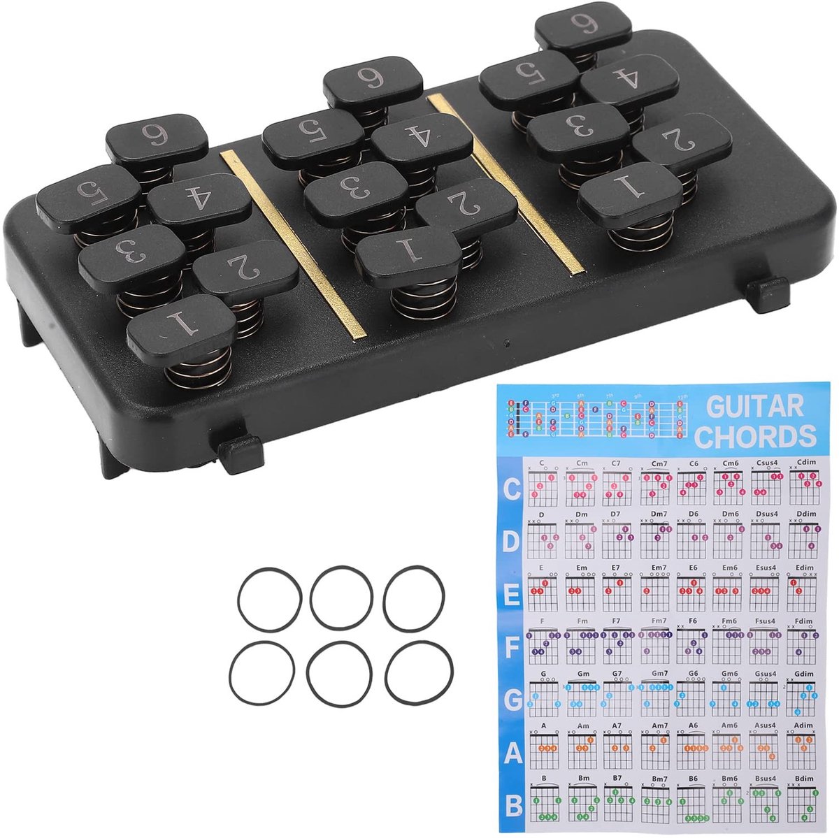 Dailygoods- Akkoordtool kunststof - 110+ Akkoorden - C/D/E/G/A Toetsen - Handhouding Oefening - Vingerpijn Vermijden - Verbeterde Efficiëntie - Gitaarhulpmiddel