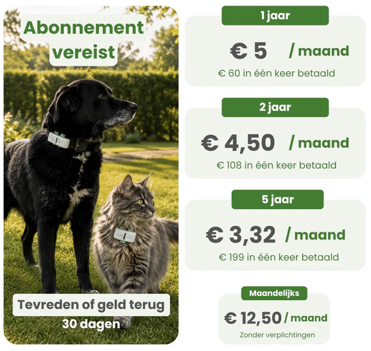 PawFind Mini GPS Tracker Kat en Hond thumbnail 6
