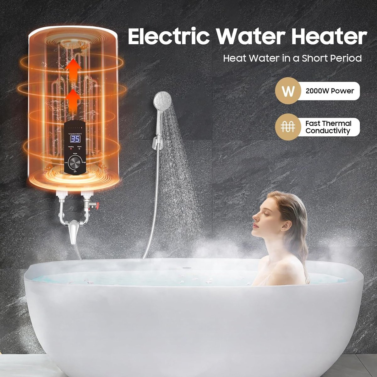 Elektrische Boiler - Warmwater Tank - Direct Warm Water - Lekbescherming Inclusief - 30 Liter Capaciteit - Wit
