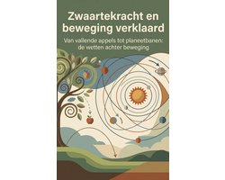 Zwaartekracht en beweging verklaard