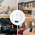 Koolmonoxidemelder in verschillende ruimtes: huizen, keukens, garages en hotels.