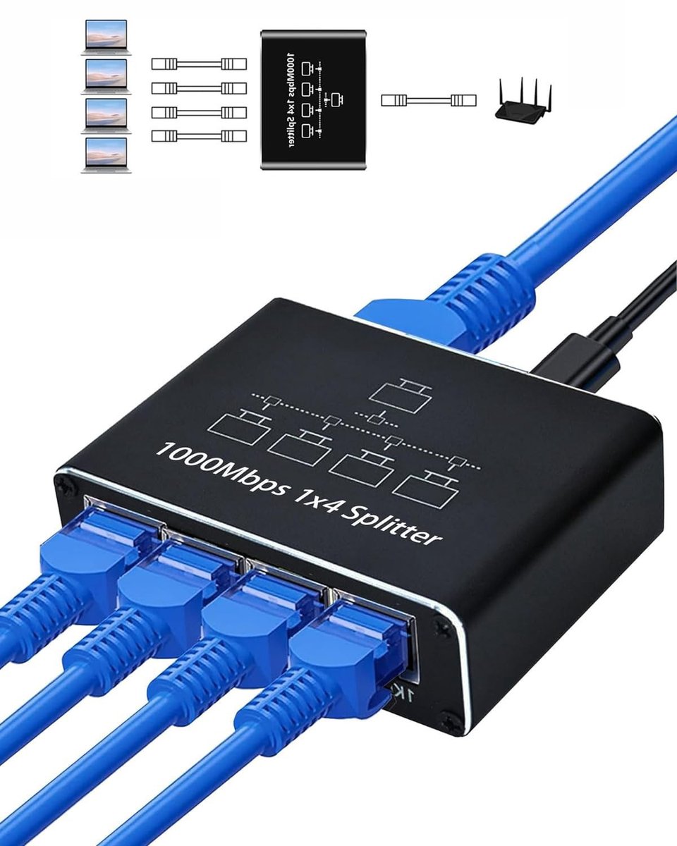 Solidchoice - LAN Splitter 1 naar 4 Ethernet Switch met Type-C Voedingskabel