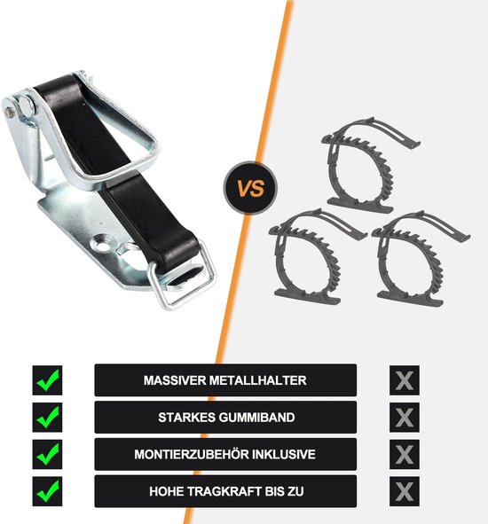 Solidchoice - Multifunctionele Houder voor Schop en Bijl met Wandmontage — afbeelding 3