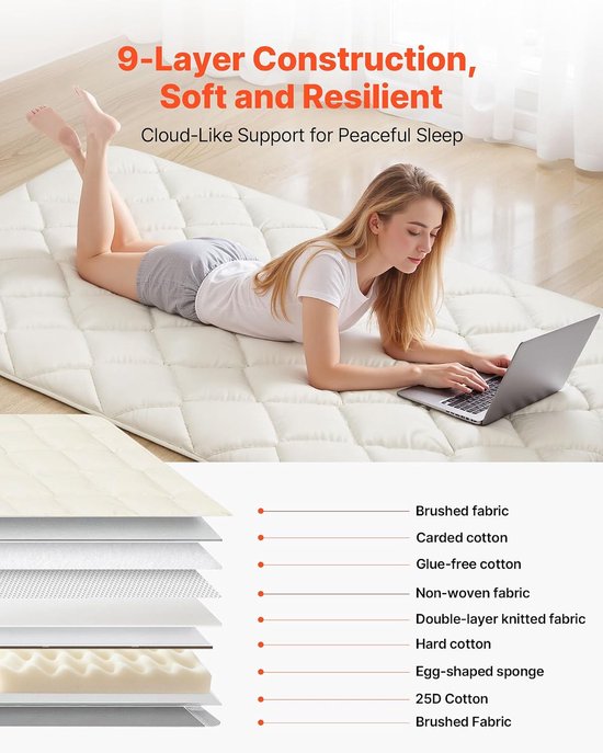 Japanse Tatami Mat - Futonmatras Vloermat - Slapen Meditatie Yoga - 9-Laags Ondersteuning - 203 x 99 cm - Wit — afbeelding 4