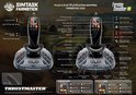 Illustratie van twee Thrustmaster joysticks met knoppen en functies voor Farming Simulator 25, met tekst en iconen.