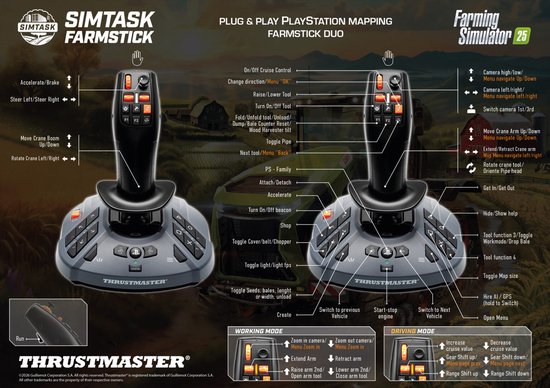 Illustratie van twee Thrustmaster joysticks met knoppen en functies voor Farming Simulator 25, met tekst en iconen.
