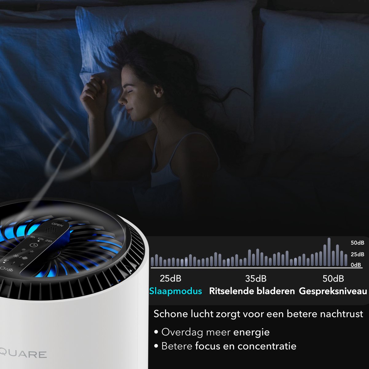 BLANC SQUARE Luchtreiniger - Air Purifier Pro - Vervangbaar HEPA 13 + Koolstof filter - CADR 170m³/u 30m² - Filtert Fijnstof, Hooikoorts, Pollen en Huisstofmijtallergenen - Clean Air Slaapkamer thumbnail 5