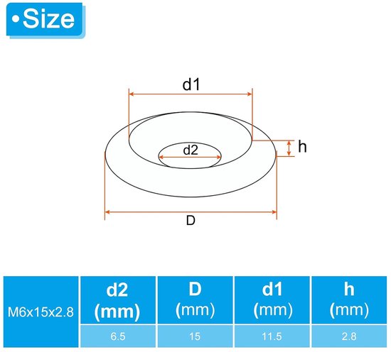 M6 Verzonken Afwerking sluitring, 10 stuks 15 mm Dia. 2,8 mm Grote 304 Roestvrij Staal Afwerking Cup Ring Schroef Bout Hoofd Pakking voor Industriële Bouw — afbeelding 3