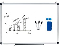 COSTWAY Whiteboard, magneetbord, schrijfbord, prikbord, wandbord, memobord met aluminium frame, keuze uit vele maten